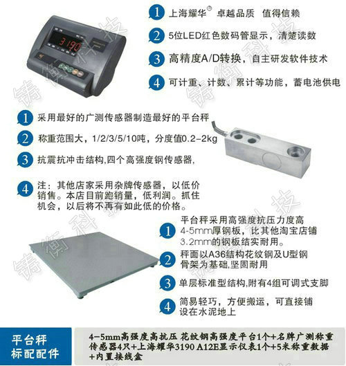 電子平臺秤